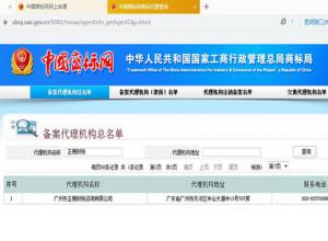正規(guī)國(guó)家商標(biāo)局備案代理機(jī)構(gòu)